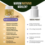 Biotin & Zink Fellkomplex von Nativivo im Vergleich zu anderen Produkten